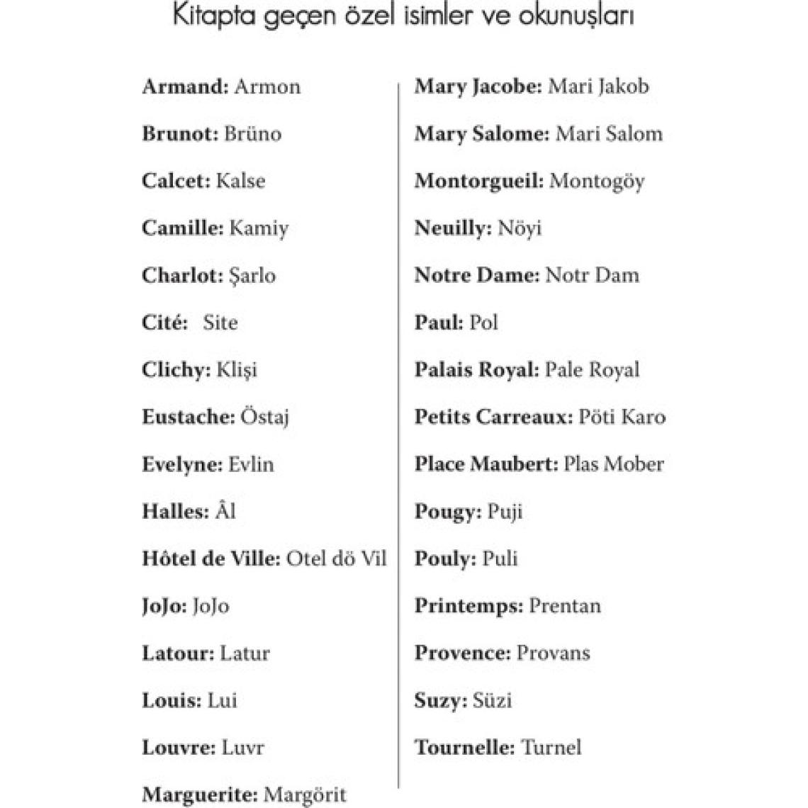 Köprü Altındaki Aile - Natalie Savage Carlson