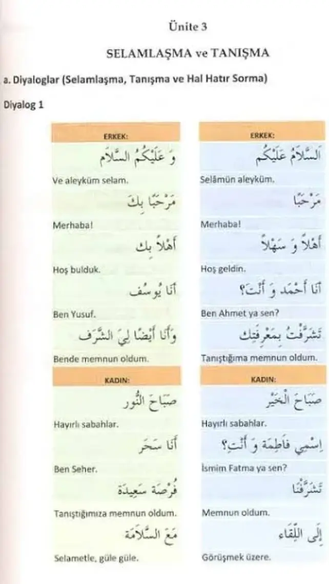 Arapçaya Giriş
