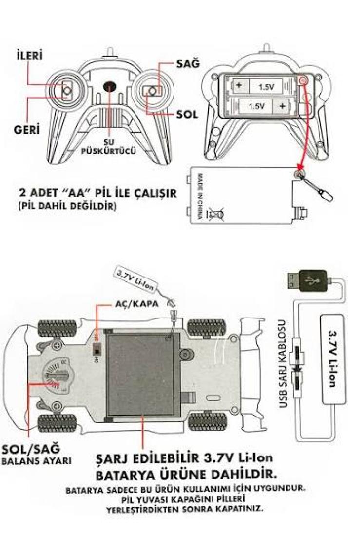 Gokidy Spray Fonksiyonlu Işıklı Şarj Edilebilir Uzaktan Kumandalı Araba Rc Araba
