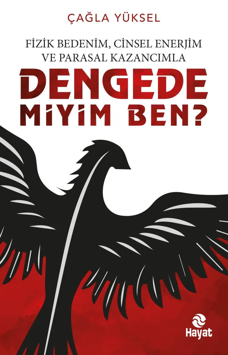 Fizik Bedenim, Cinsel Enerjim Ve Parasal Kazancımla Dengede Miyim Ben? - Çağla Yüksel