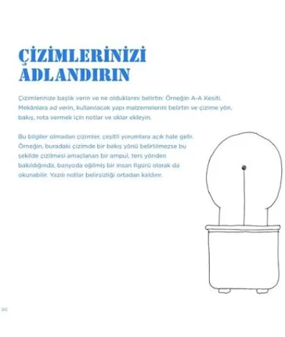 Mimarlık Okulunda Hayatta Kalma Kılavuzu