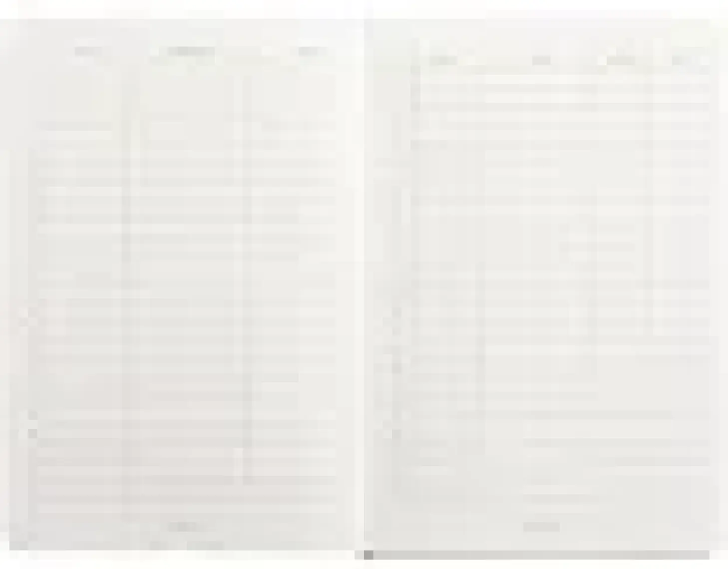 Victoria's Journals Copelle Kraft Bloknot 14 x 21 cm