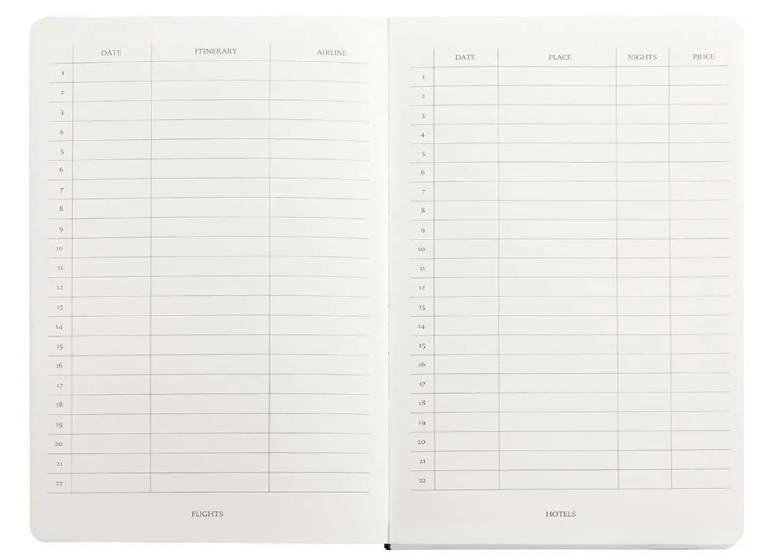 Victoria's Journals Copelle Kraft Bloknot 14 x 21 cm