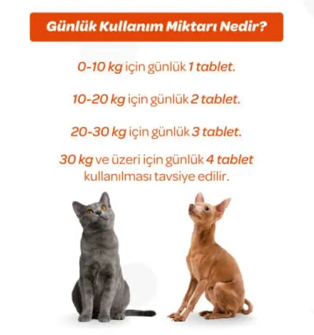 Vet's Plus C Vitamin Tablet 75'li (Kedi ve Köpekler için C Vitamini Desteği)