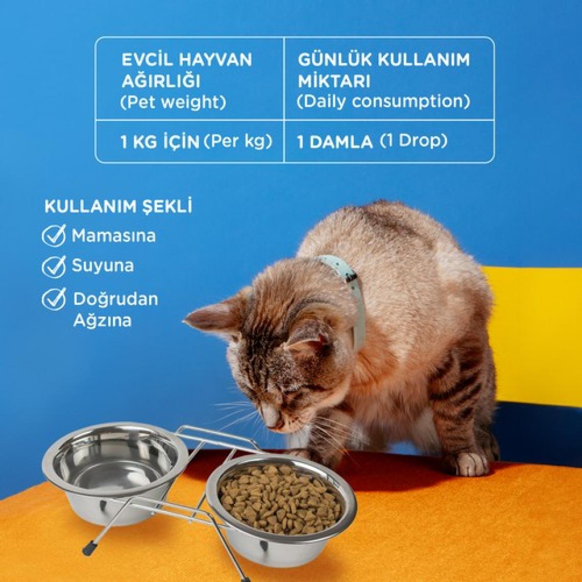 Metapet Tüy Döken Kedilere - Biotin Sağlığı Damlası, Dökülmesi Engelleyici Önleyici, Tüy Dökme için Vitamini