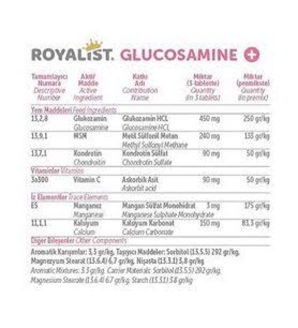 Royalist Glucosamine Kalça ve Eklem Sağlığı Kedi Tableti (75 Tablet)
