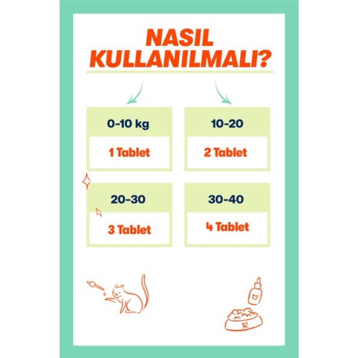 Biofeline Urinary+D Tablet ( Kedi ve Köpekler Için Üriner Sistem Desteği)