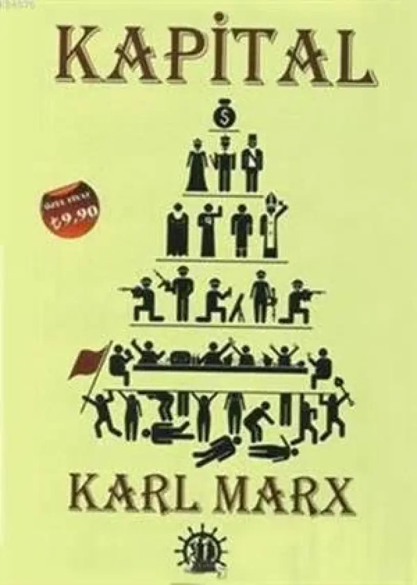 Das Kapital - Karl Marx