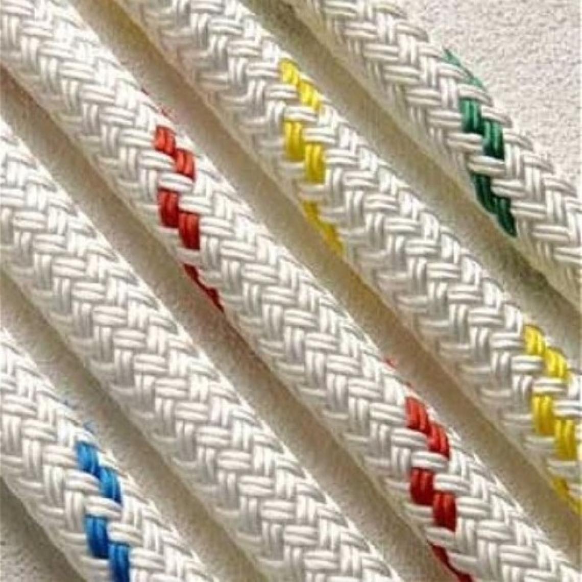 Elden Hırdavat Iskota Halatı Gemici Salıncak Paraşüt Ipi Halat 8 mm 5 mt