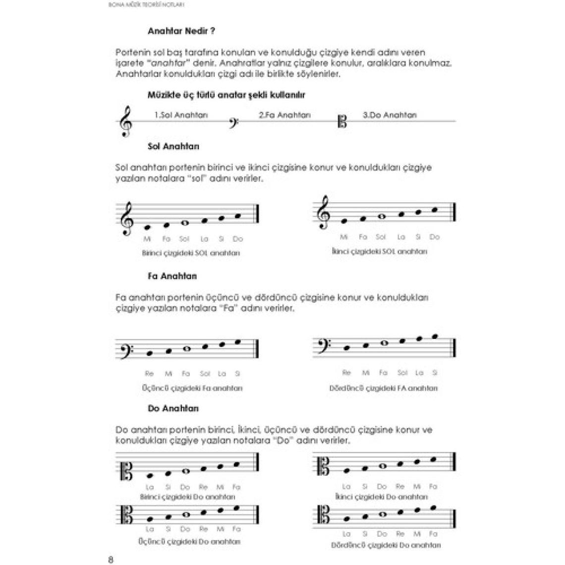 Bona Müzik Teorisi Notları - Vicdan Tabakoğlu
