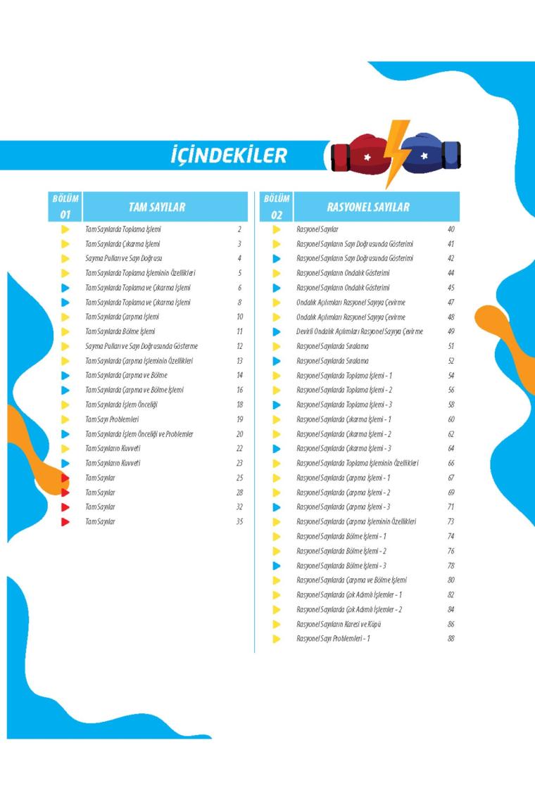 7. Sınıf Hiper Matematik Sinerji Soru Bankası
