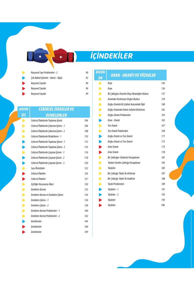 7. Sınıf Hiper Matematik Sinerji Soru Bankası