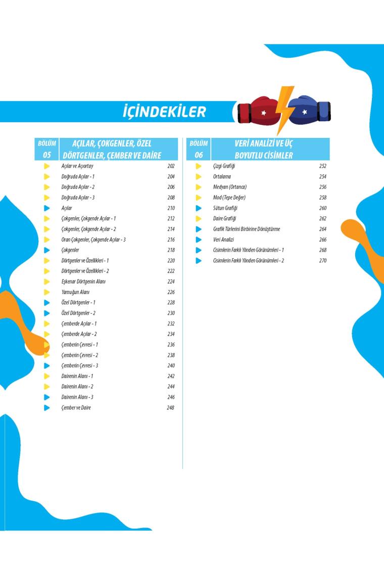 7. Sınıf Hiper Matematik Sinerji Soru Bankası