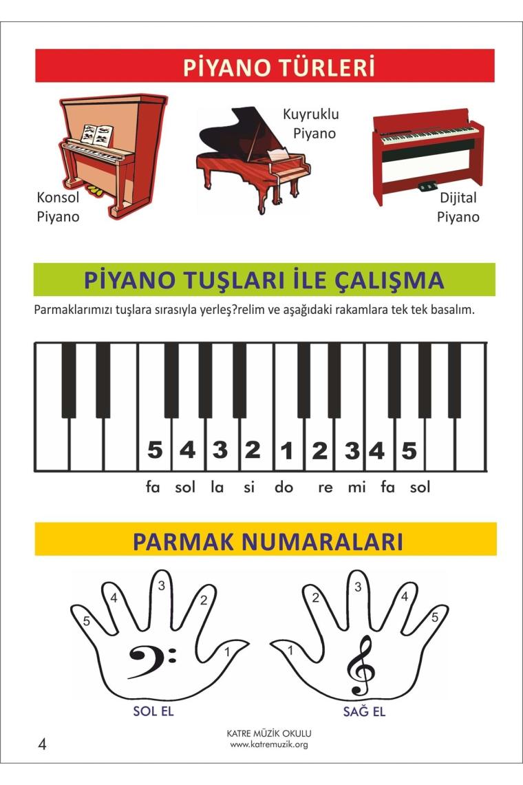 Küçük Mozartlar Için Piyano Metodu