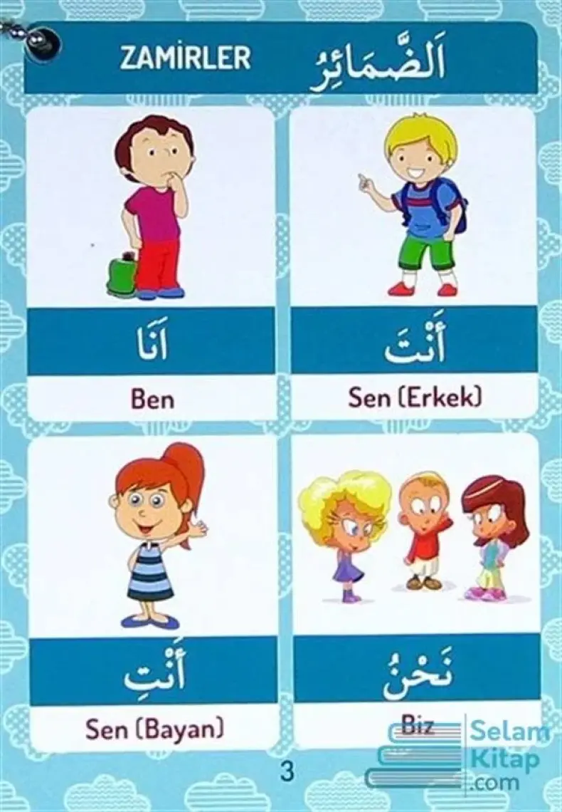 İmam Hatipler İçin Arapça Kelime Kartelası - Kadir Güneş