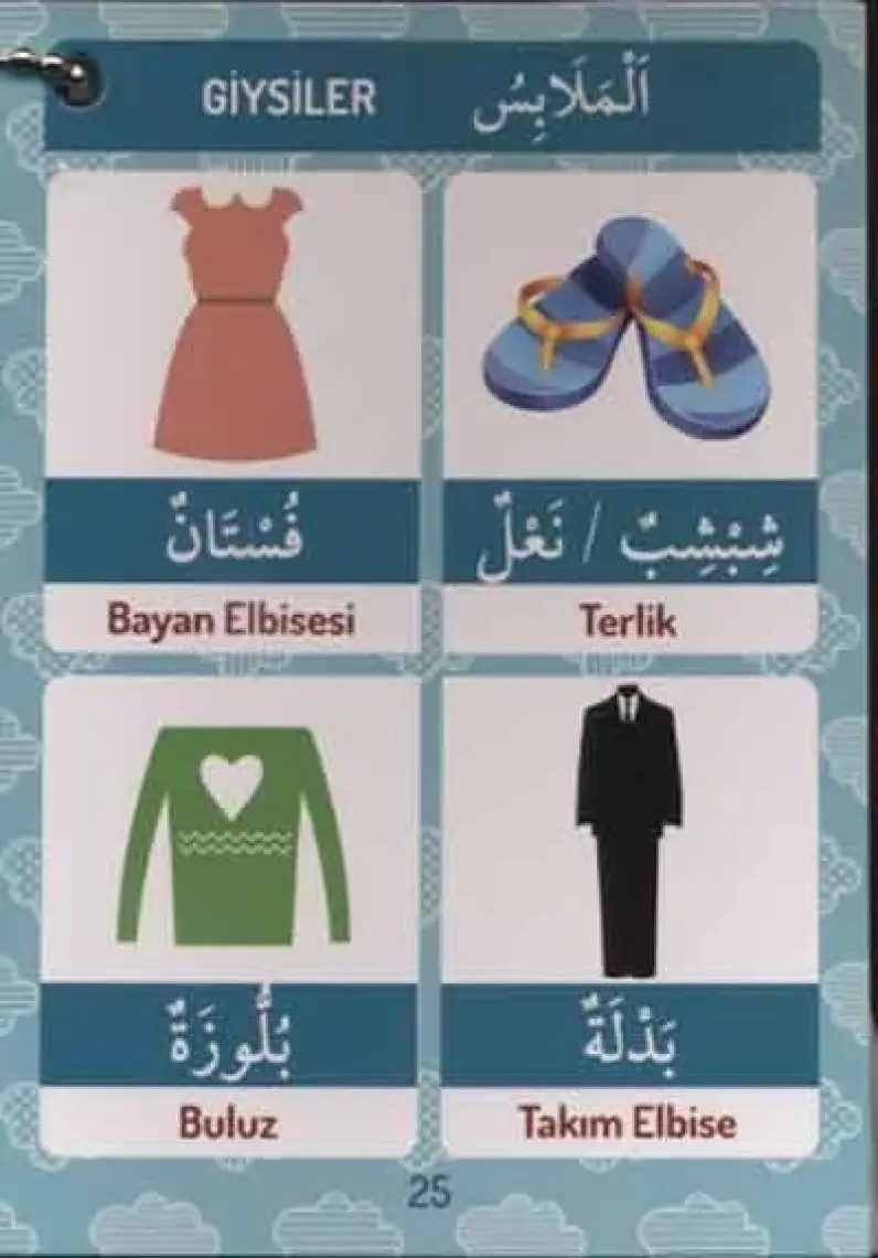 İmam Hatipler İçin Arapça Kelime Kartelası - Kadir Güneş
