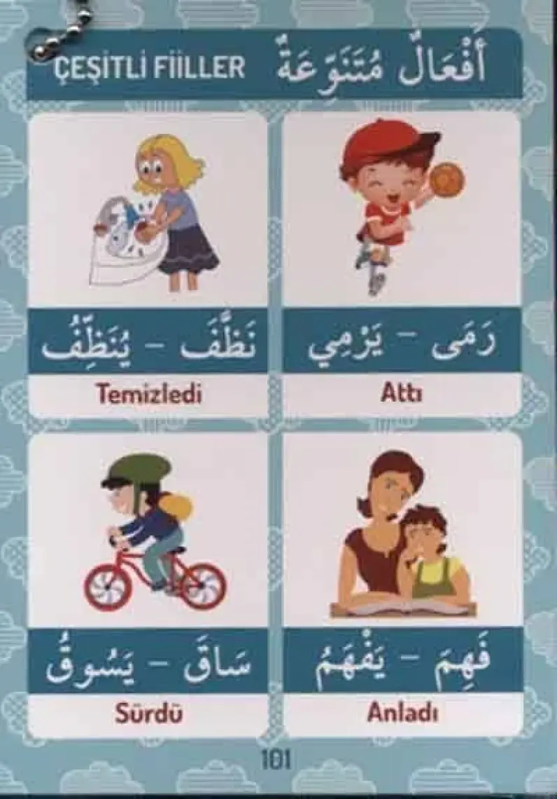 İmam Hatipler İçin Arapça Kelime Kartelası - Kadir Güneş
