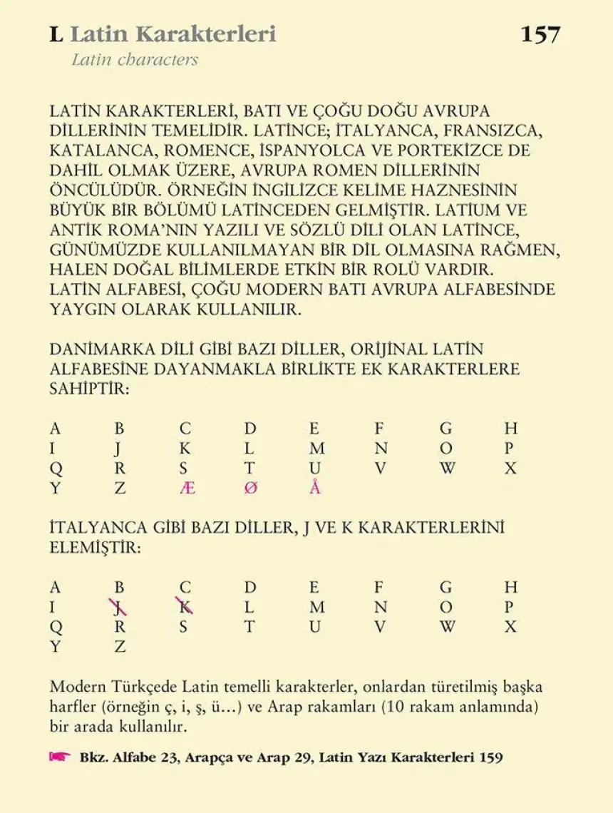 Görsel Tipografi Sözlüğü-Paul Harris