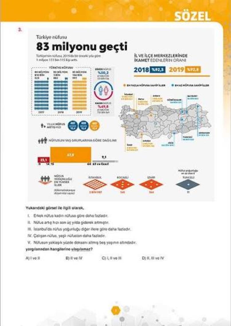 Sınav Yayınları 8. Sınıf LGS 1. Dönem Çözümlü Tam Tekrar Kampı