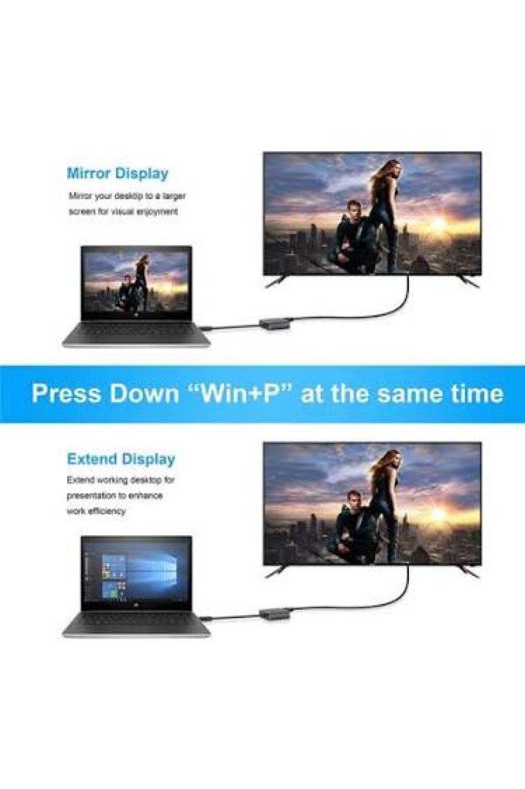 Alfais 4769 USB 3.0 To Hdmı VGA 1080P Monitör Genişletici Çevirici Dönüştürücü Adaptör