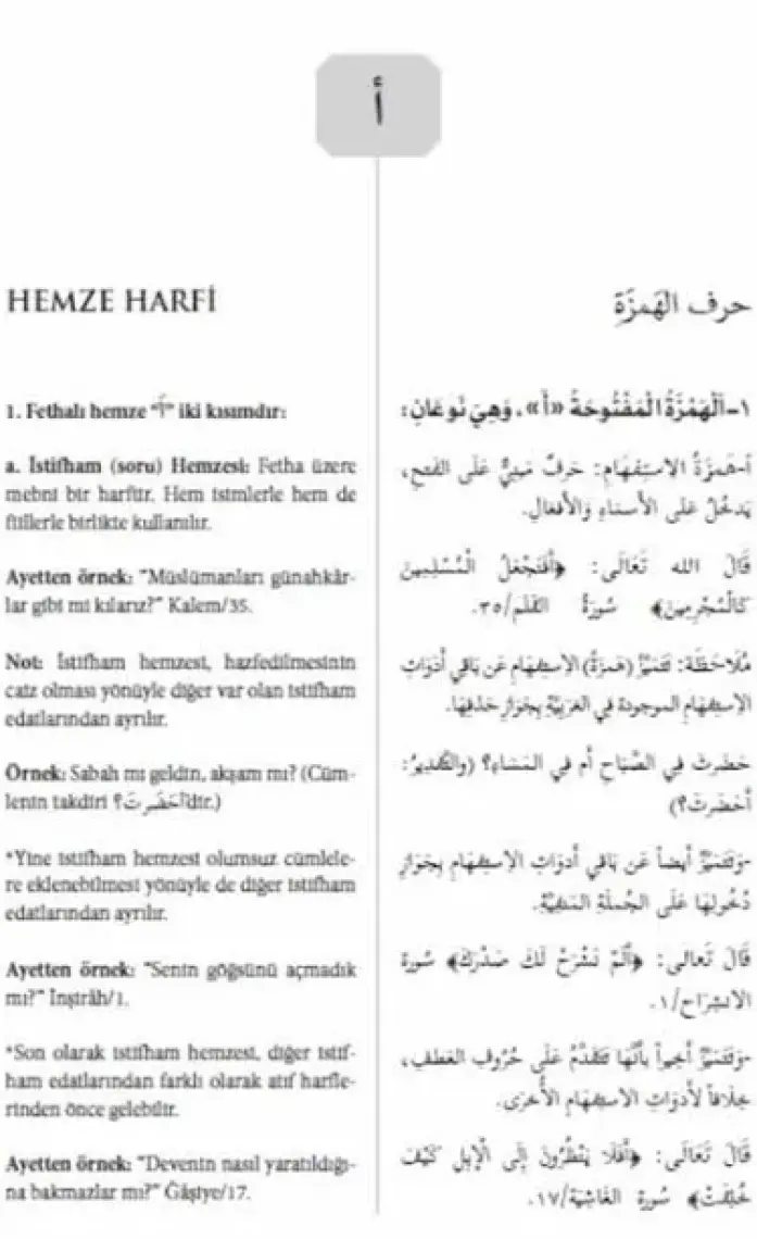 Akdem Yayınları Nahiv Edatları Sözlüğü - Mehmet Kılıçarslan