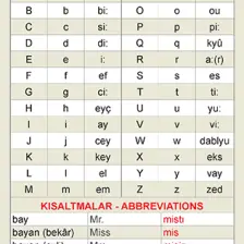 İngilizce Dil Kartları