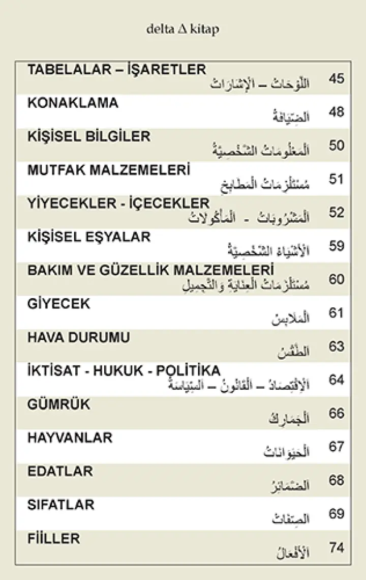 Delta Kültür Yayınevi Arapça Dil Kartları
