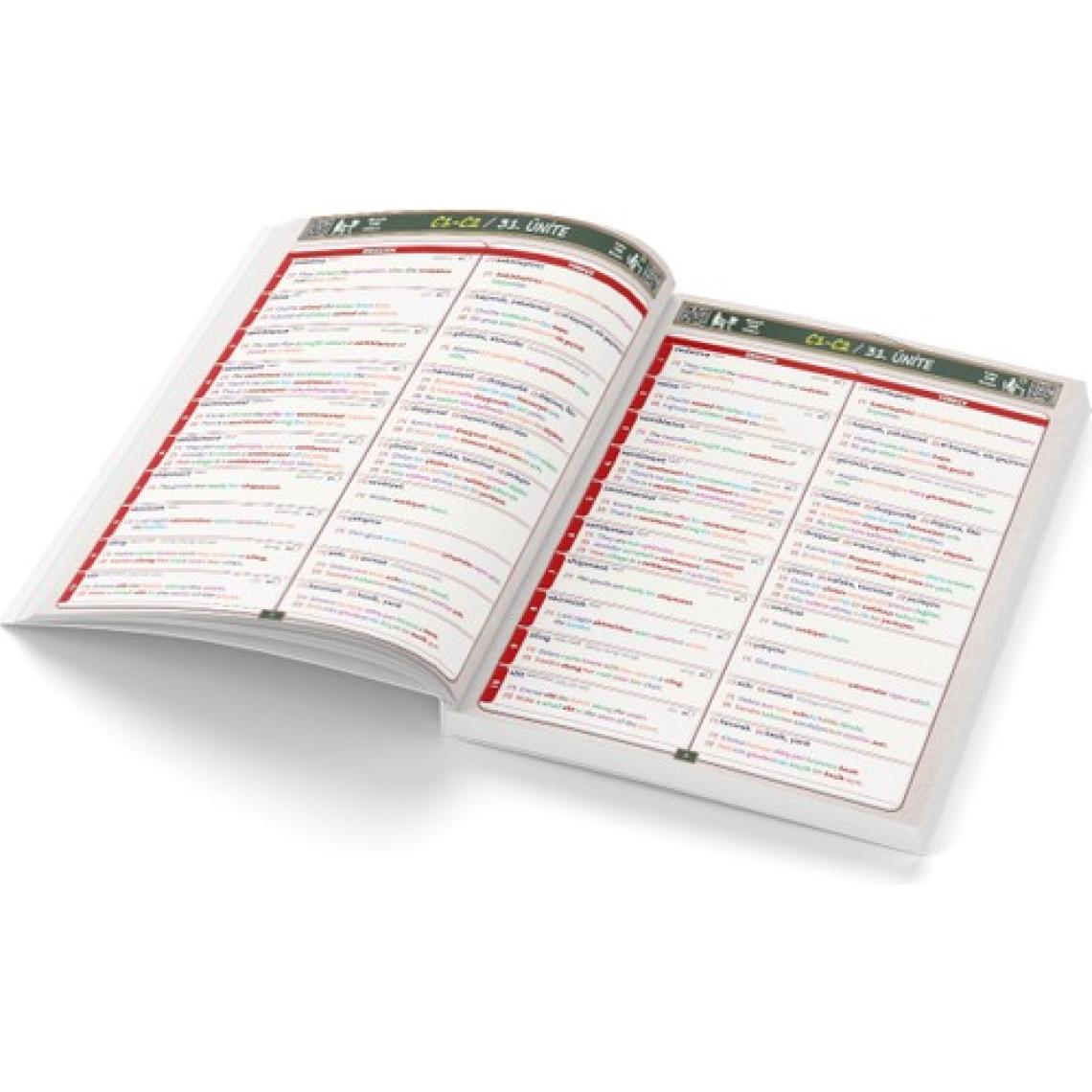 Özer Kiraz Yayınları İngilizce Kelime Kitabı Words
