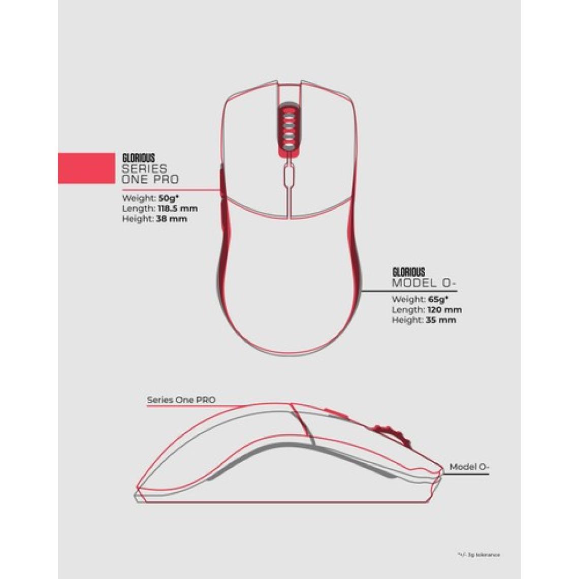 Glorious Forge Series One Pro Kablosuz Oyuncu Mouse Sarı