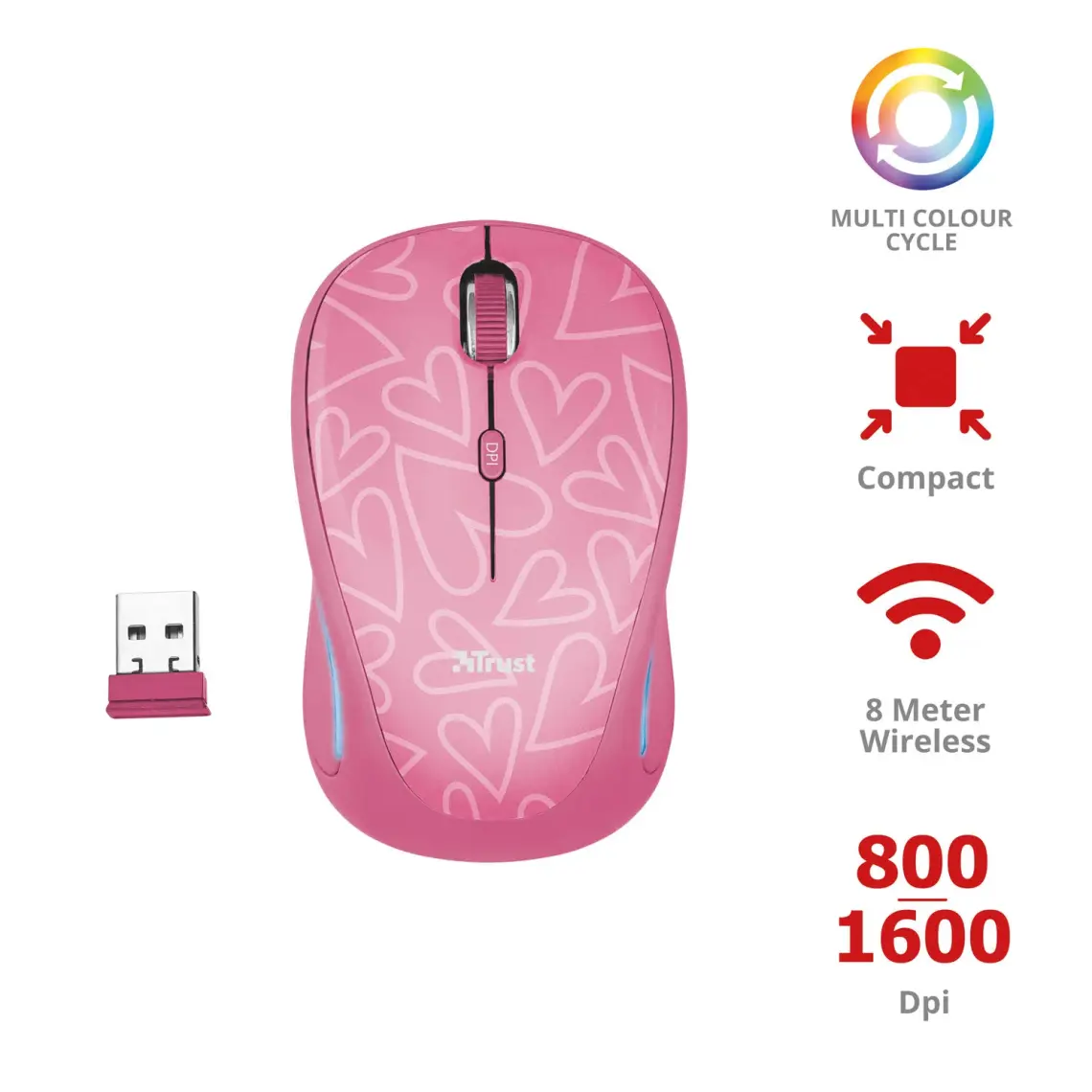 Trust 22336 Yvi Kablosuz Mouse - Pembe