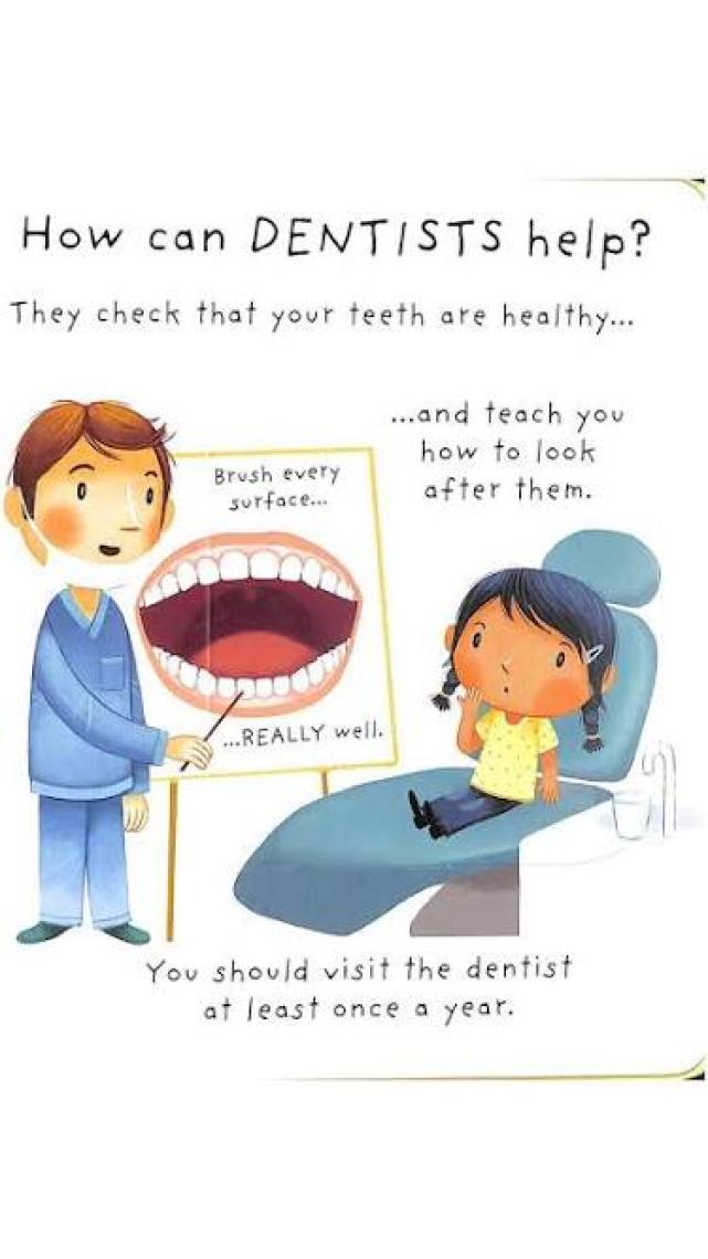 Why Should I Brush My Teeth