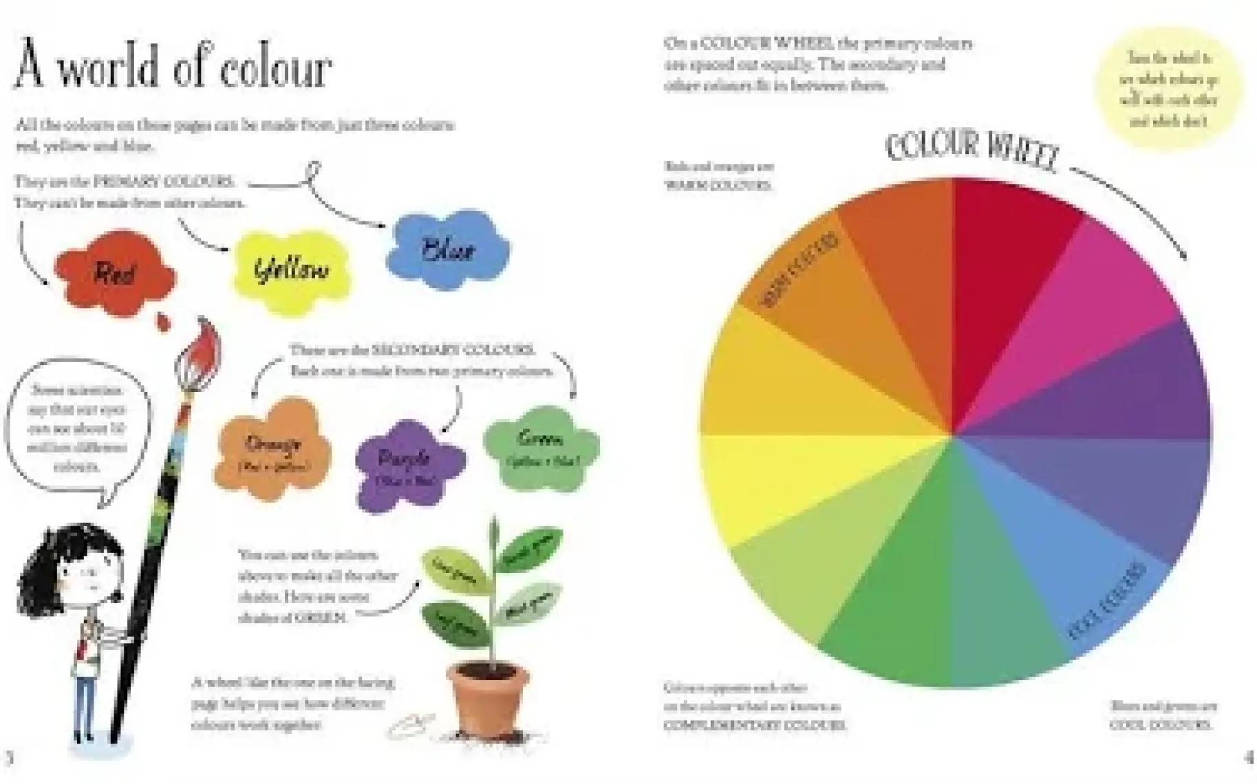 Big Book Of Colours