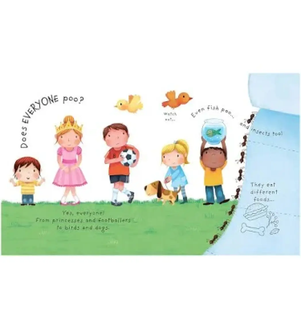 What Is Poo - Very First Questions And Answers