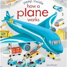 Peep Inside How A Plane Works