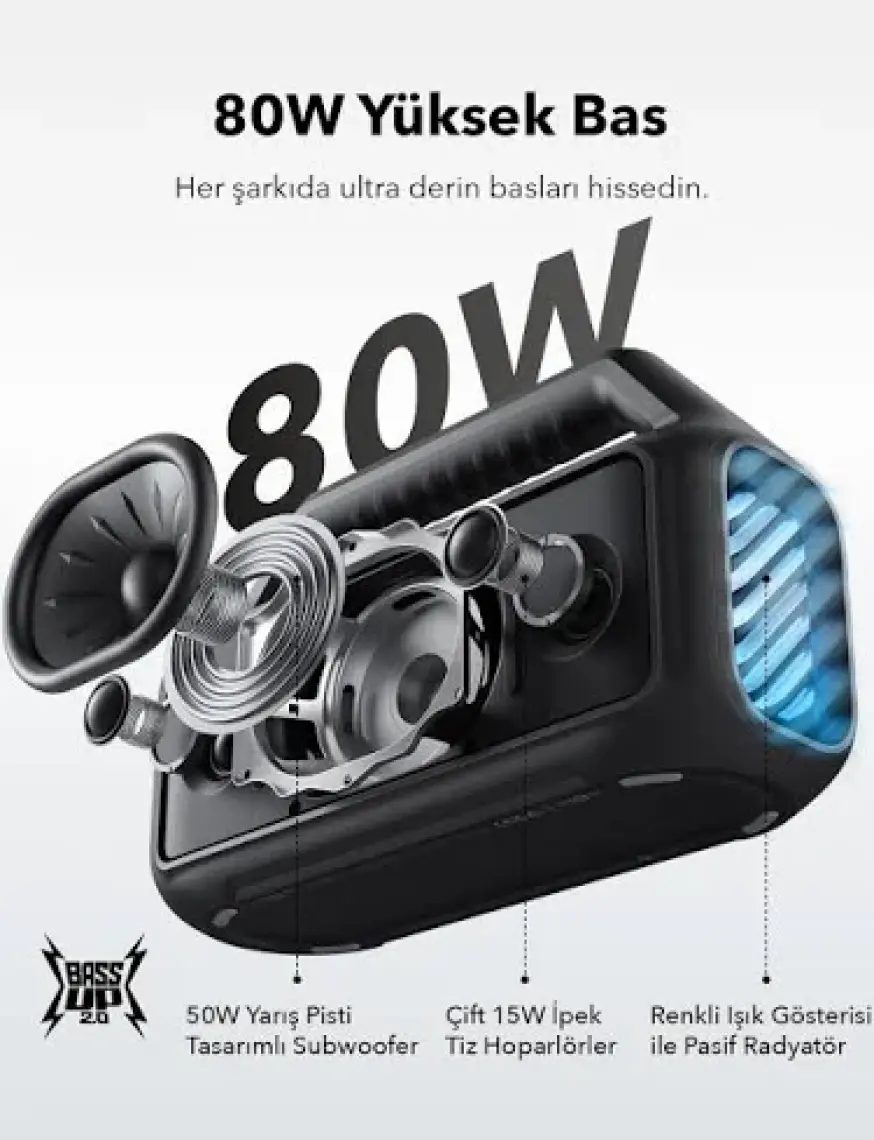 By Anker Boom 2 Bluetooth Hoparlör, 24 Saat Çalışma Süresi, 80W, Rgb, 2.1 Stereo, Ipx7, Bassup 2.0, Özelleştirilebilir Eq, Siyah