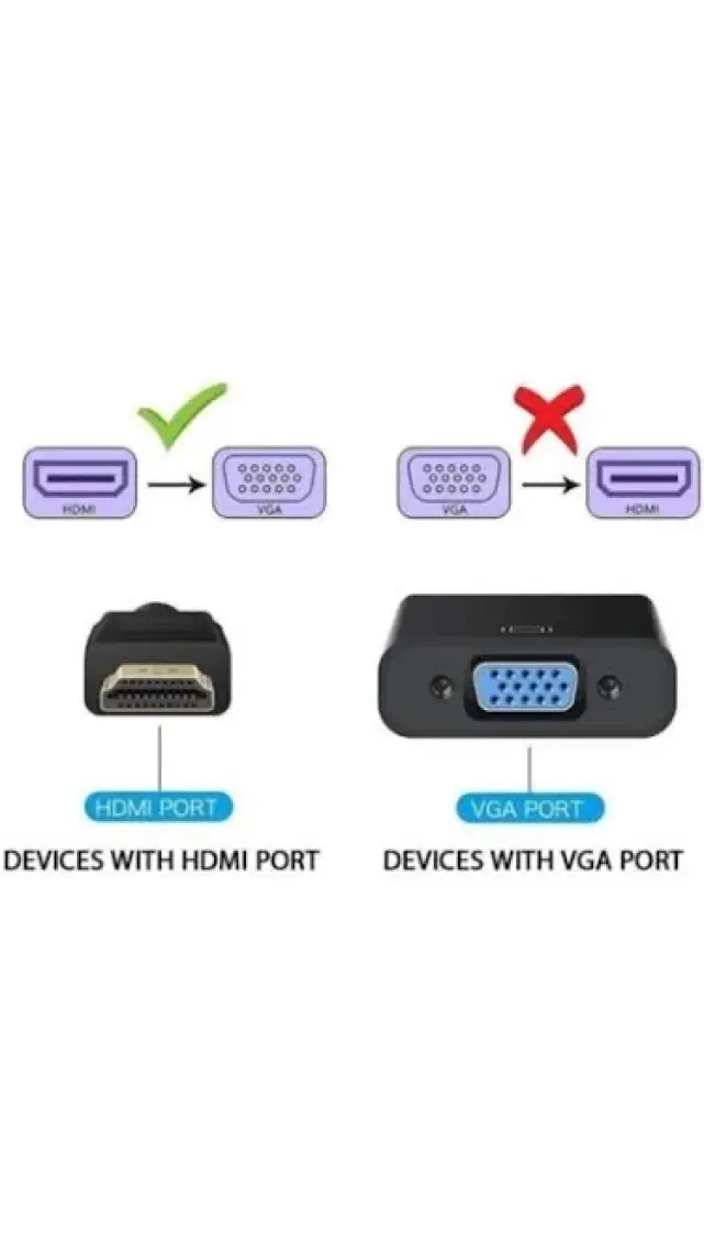 Store HDMI To VGA Ses Destekli Dönüştürücü Kablo Çevirici Adaptör 4488