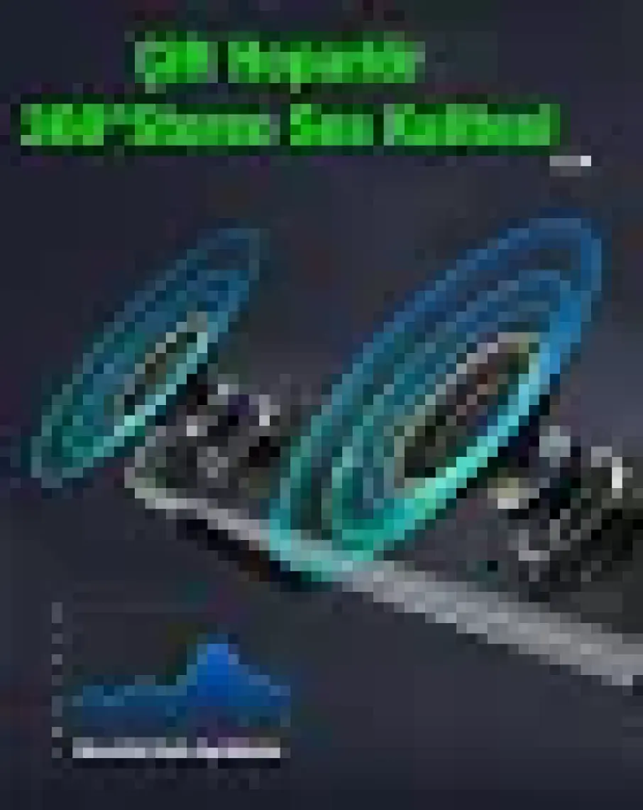 ally mobile Blitzwolf Bw-Gs2 Rgb Renkli Işıklı Oyuncu Bilgisayar Hoparlörü