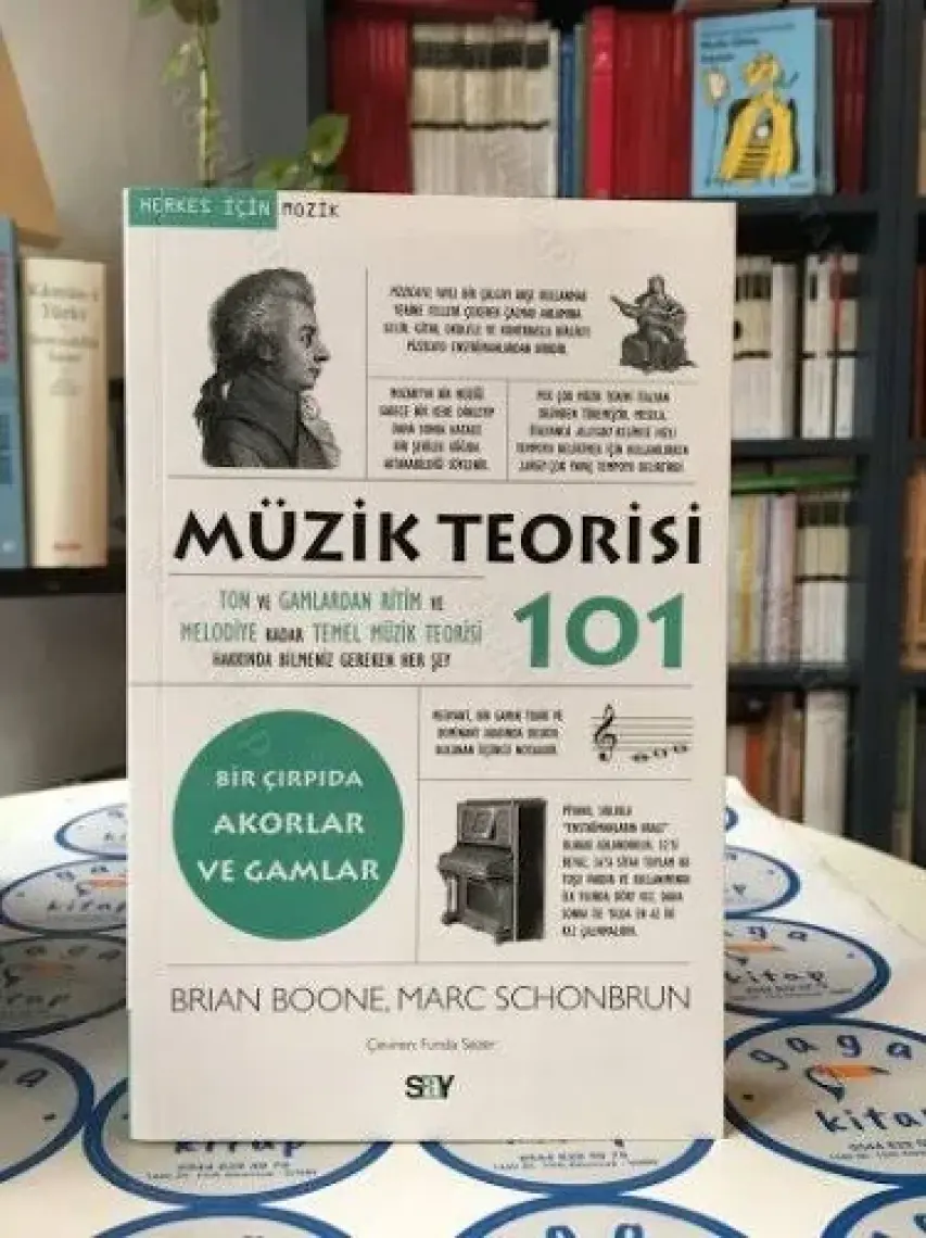Müzik Teorisi 101