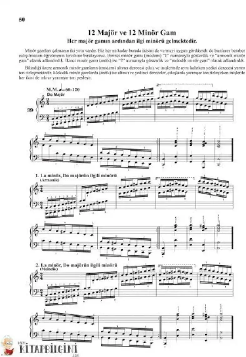 Klasik Metotlar-Hanon - Charles Louis Hanon