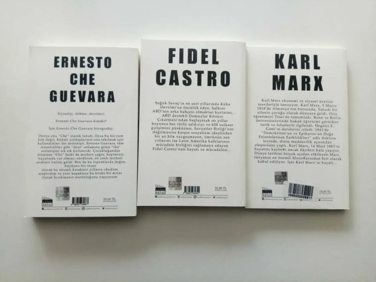 Che Guevara - Murat Kaplan