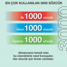 Fono Yayınları Almacada En Çok Kullanılan 3000 Sözcük