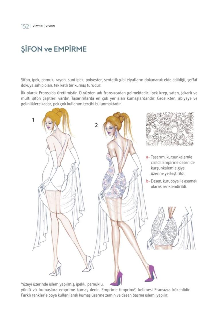 Moda Tasarımcıları Için Vizyon - For Fashion Designers Vision