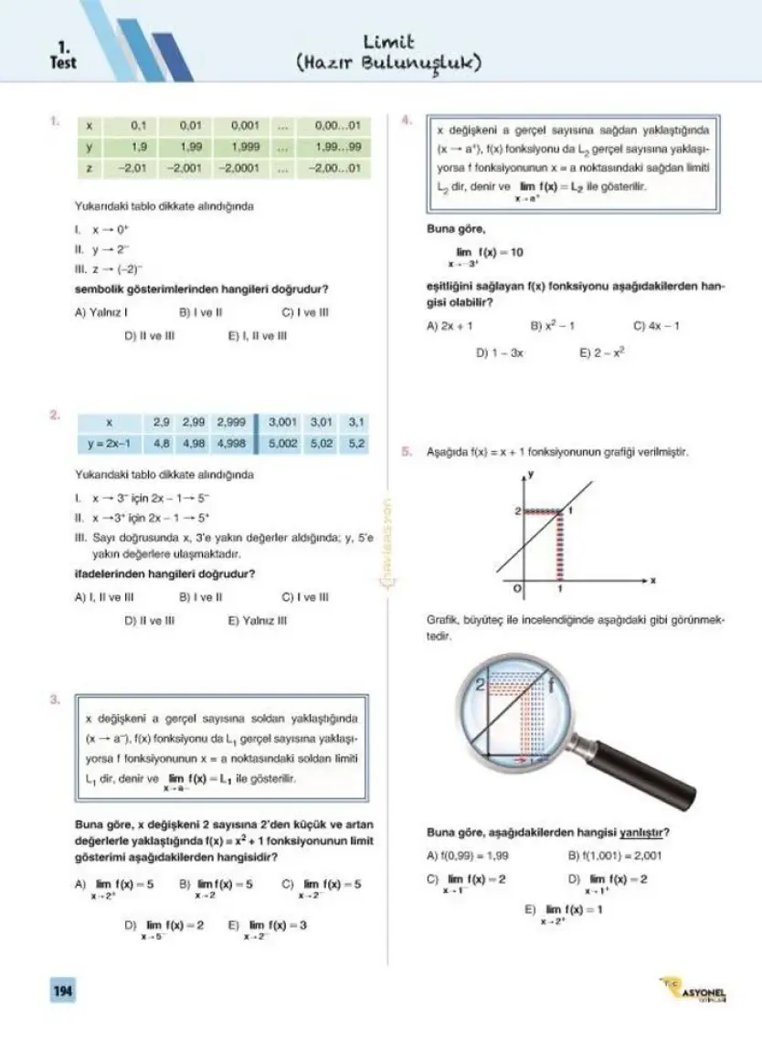 Rasyonel Yayınları Navigasyon AYT Matematik Soru Bankası