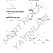 Mert Hoca Yayınları AYT Trigonometri İntegral Limit Türev 30'lu Deneme