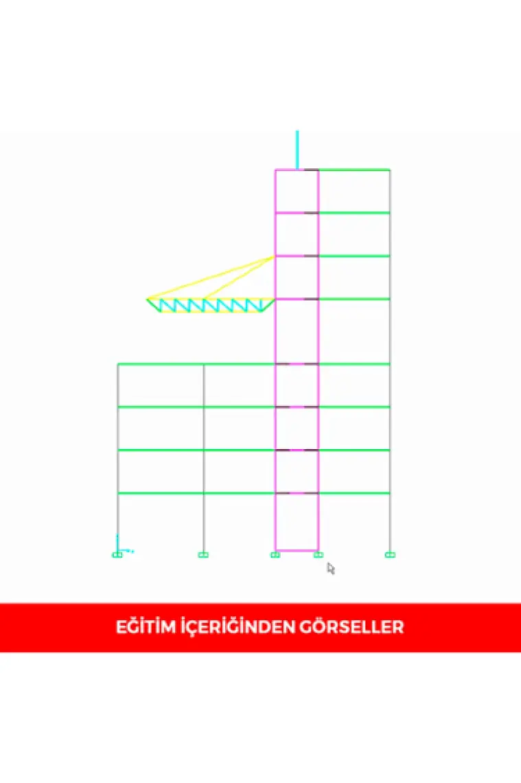 Sanal Öğretim SAP2000 Video Ders Eğitim Seti