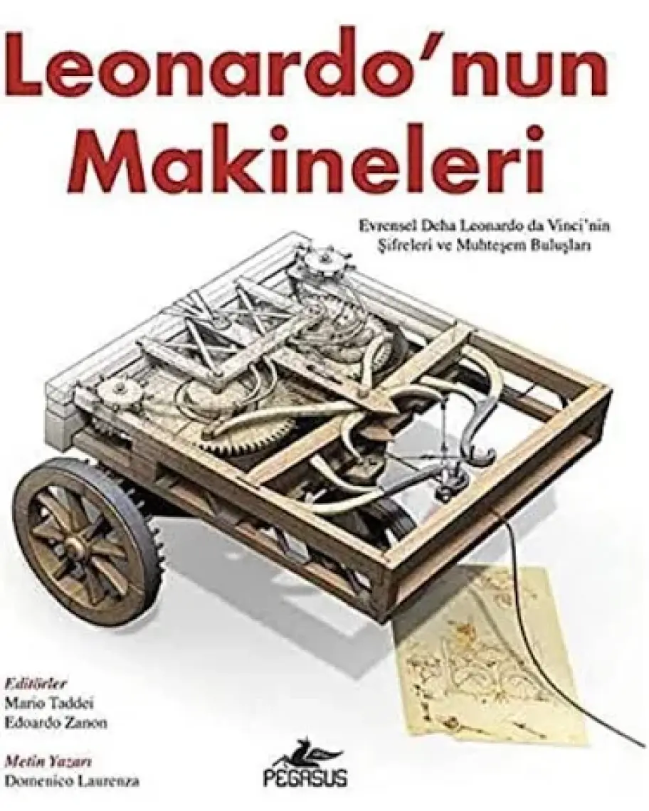 Leonardo’nun Makineleri - Derleme