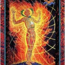 Kundalini  Okült Bir Deneyim - G.S. Arundale