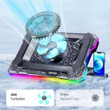 Juo Yeti 2200RPM Rgb Işıklı LED Display Gaming Laptop Notebook soğutucu stand