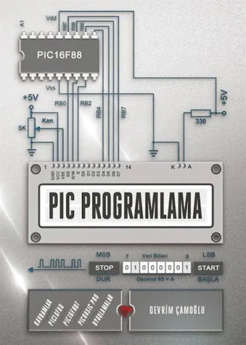 Dikeyeksen Yayın Dağıtım Pic Programlama - Devrim Çamoğlu