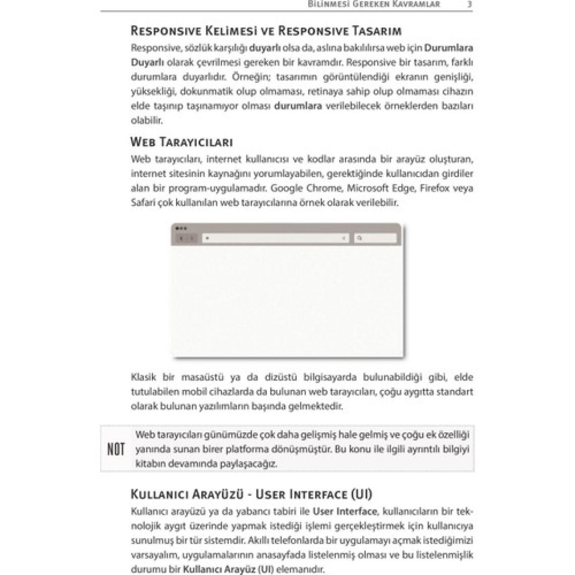 Dikeyeksen Yayın Dağıtım Responsive Web Tasarımı Ve Uygulamaları - Burak Tokak